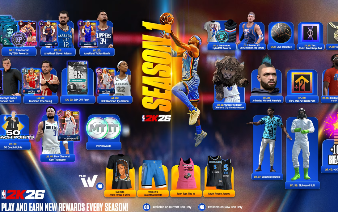 NBA2K26加速器推荐：告别卡顿，畅享全球联机篮球盛宴！