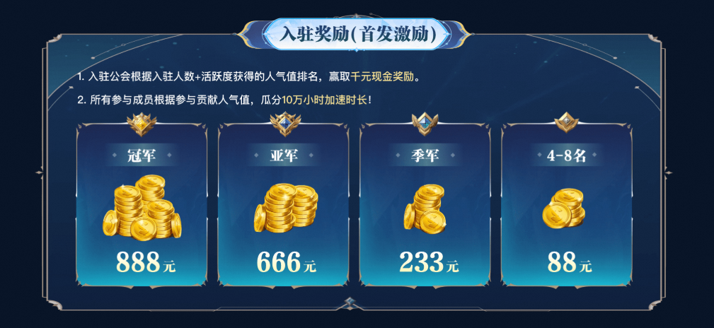 《永恒之塔2》最强军团招募令！首发全员免费加速30天！