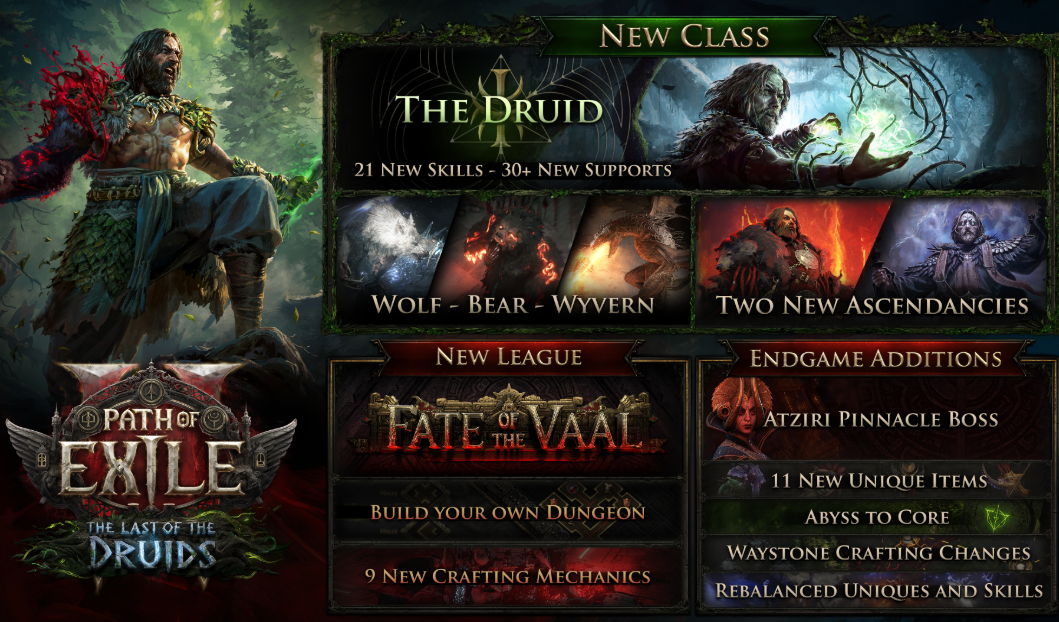 《流放之路2》0.4赛季全解析:开服时间敲定,德鲁伊携终局革新来袭 《流放之路2》0.4赛季全解析:开服时间敲定,德鲁伊携终局革新来袭