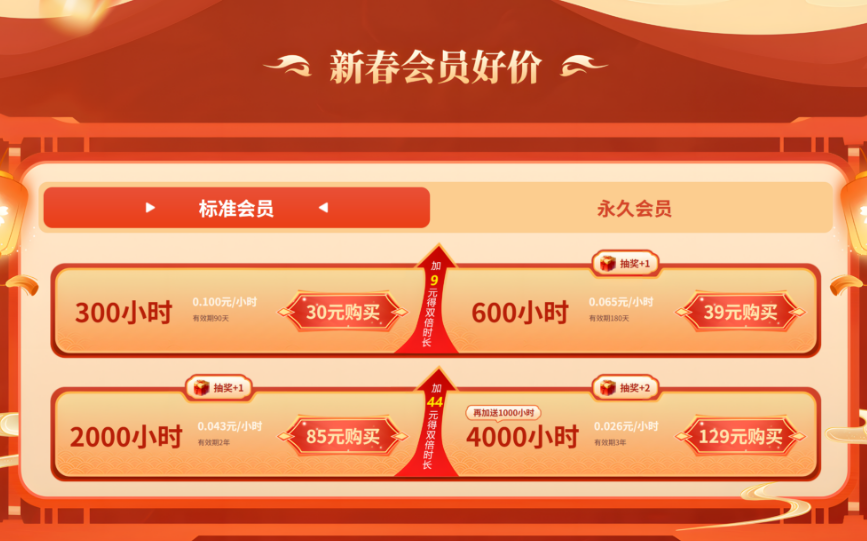 AK加速器春节活动马年大吉大利 拼团必中免单