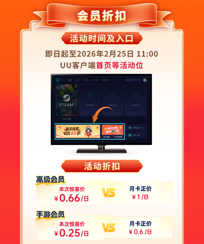 网易UU加速器春节特惠来袭!低至 0.25 元 / 天! 网易UU加速器春节特惠来袭!低至 0.25 元 / 天!