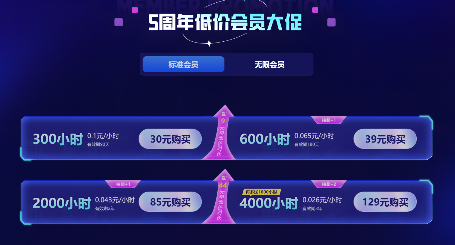 AK加速器5周年盛典开启！会员史低来袭，多重好礼