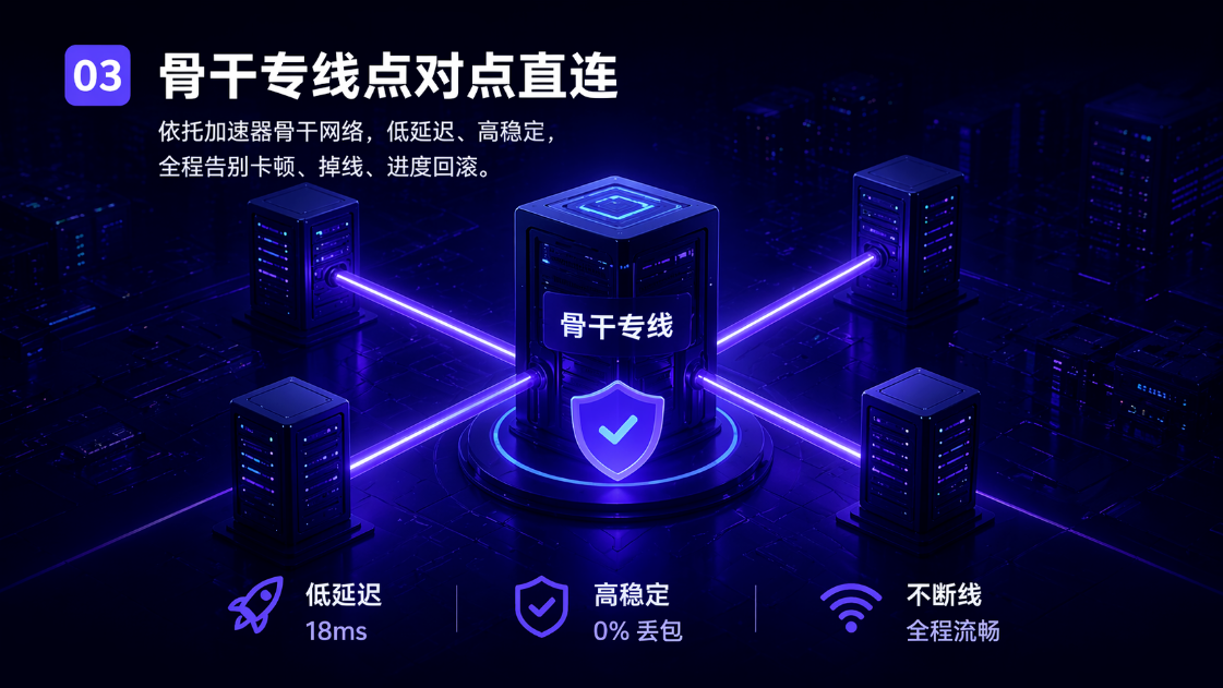 奇游异地局域网联机上线，20 款游戏限免 + SVIP 福利