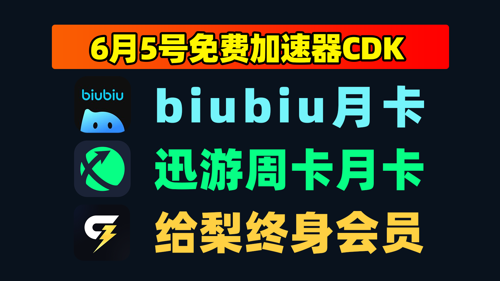 6.5大放送，biubiu加速器口令周卡+迅游月卡，领完即止！