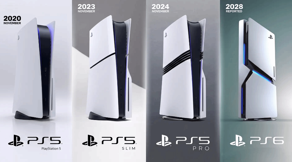 PS6 发售时间再起变数，爆料称最晚或将推迟至 2029 年